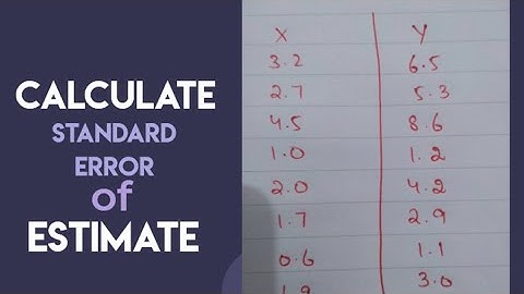 Standard error of estimate in regression analysis - mean square error ~ study house