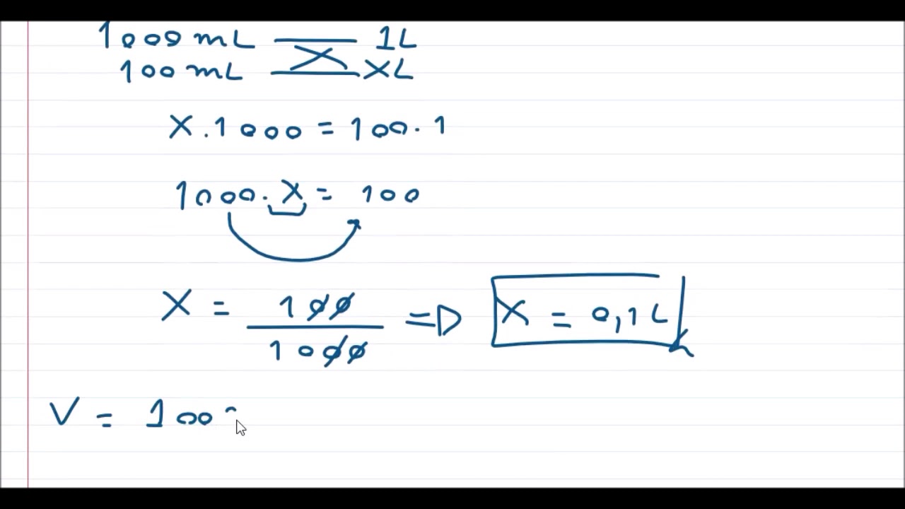Quantas Gramas Tem 100ml - RETOEDU