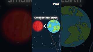 PLANET MARS! | ☀️ Learn The Solar System 🌌 | EMoMee #shorts #kids