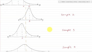 Mathematical Methods - U4T5 - sampling and confidence intervals video 7a