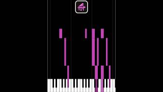 C Minor Chord Progression: i–VII–VI–iv (Sad, Romantic) — Soul Rhythm