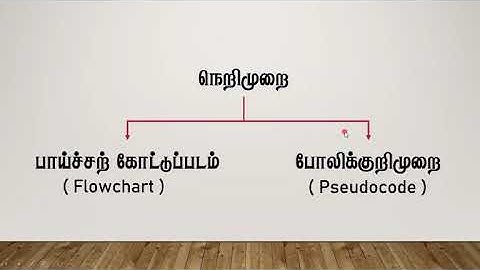 G.C.E (A/L) ICT | Flowchart | Pseudocode | Tamil Medium | Zoom Class | Thulir | Day 01
