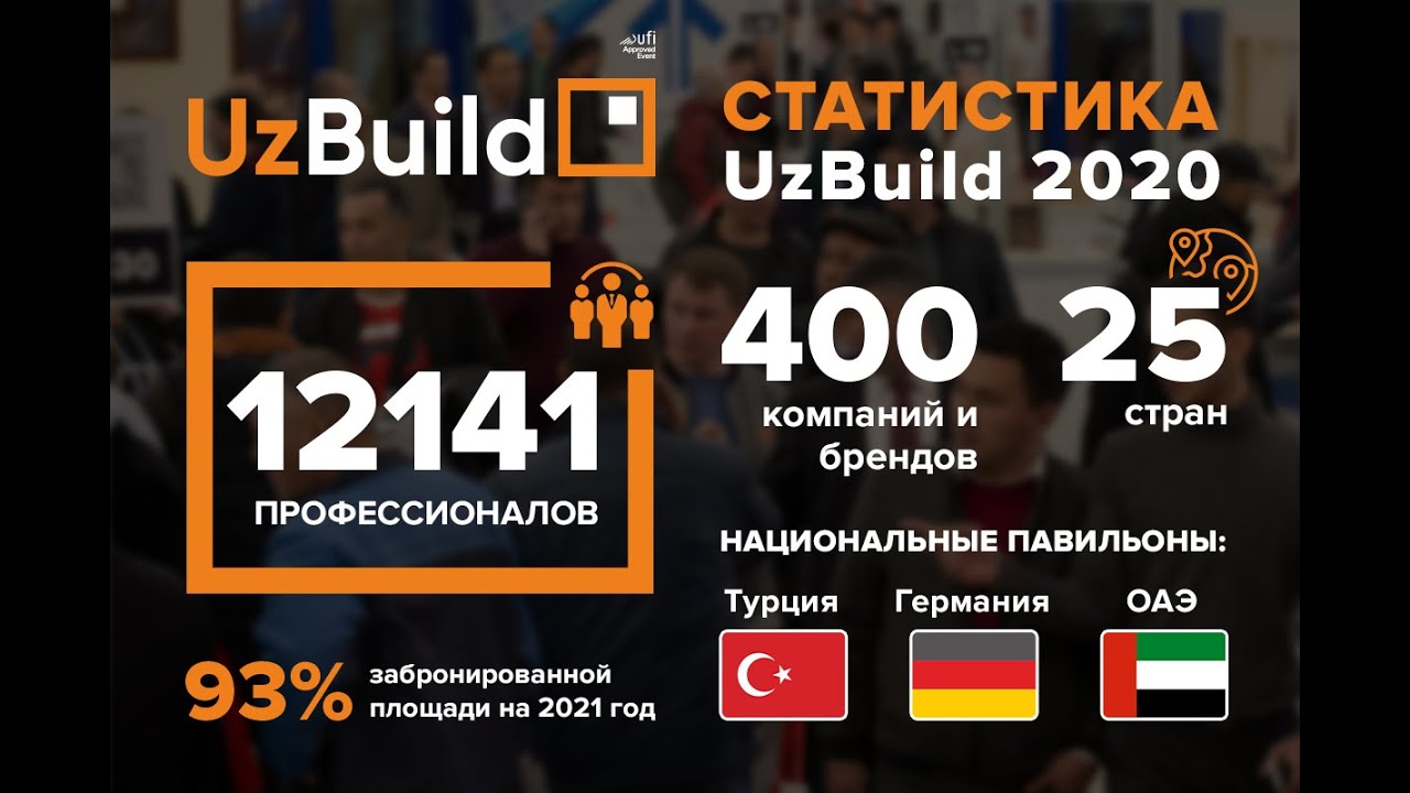 Uzbuild