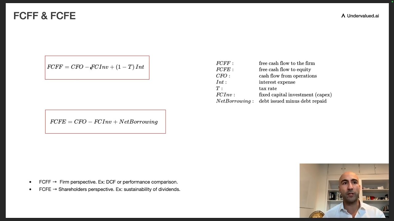 FCFF & FCFE - Free Cash Flow to the Firm and Equity from CFO (CFA Level 1)