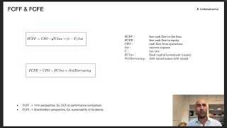 FCFF & FCFE - Free Cash Flow to the Firm and Equity from CFO (CFA Level 1)