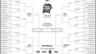 Bracketology Update - February 18, 2020