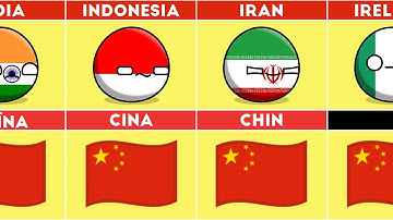 How to Say "CHINA" in Different Languages #countryballs