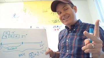 Multiplicative Comparison, lesson 1