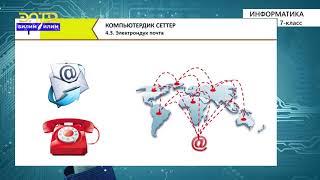 7-класс | Информатика  | Электрондук почта