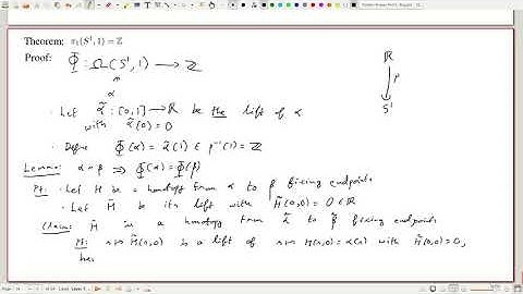 Introduction to Algebraic Topology : Lecture 5.2 MA 232 (2020)