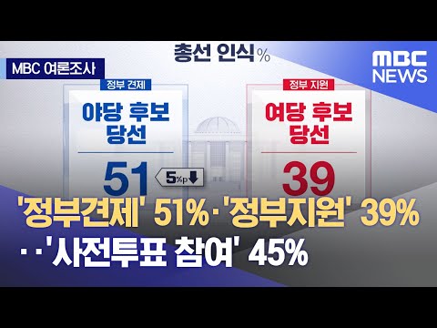 [MBC여론조사] &#39;정부견제&#39; 51%·&#39;정부지원&#39; 39%‥&#39;사전투표 참여&#39; 45% (2024.04.05/뉴스투데이/MBC)