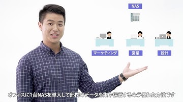HBS 3 QuDedupバックアップデータ重複排除技術で、、3-2-1ストラテジーを実現