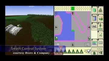 Total Ag Swath Control Setup