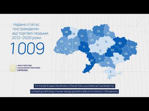 Державна система протидії торгівлі людьми в Україні