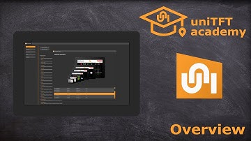 uniTFTDesigner - General overview