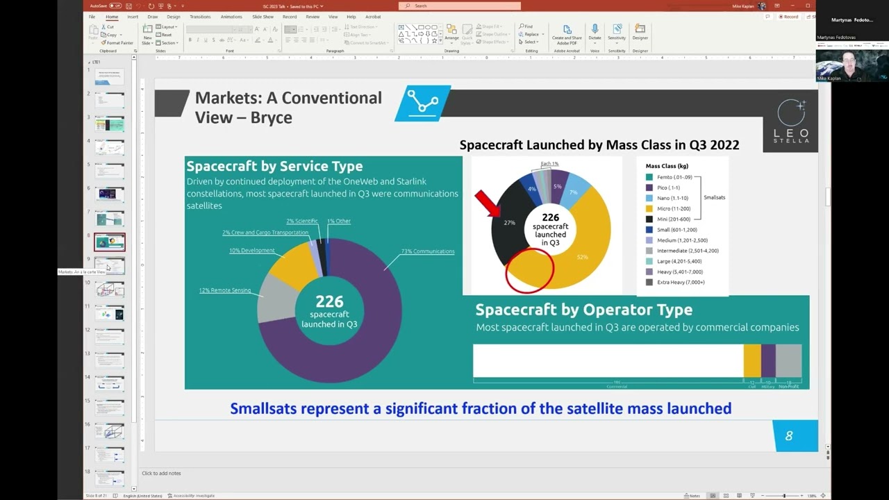 Building a New Path Given the Increasing Capabilities of Smallsat Technology