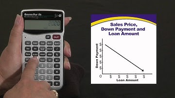 Qualifier Plus IIIFx Solving Price, Down Payment, Loan Amount How To