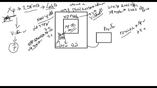 (B17) Virtualization part13 Desktop Virtualization -Client Side Virtualization, XPMode