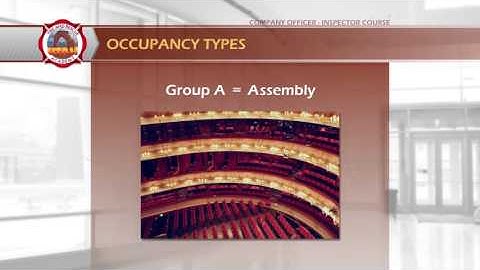 Occupancy Types Introduction