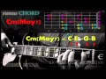 Rumus CHORD GITAR