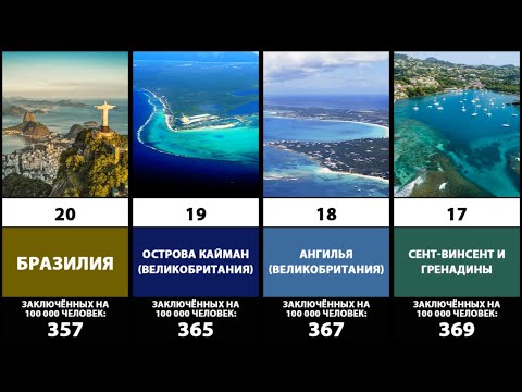 ТОП-20 Стран по количеству заключённых