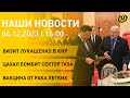 Новости сегодня: Лукашенко в Китае; месть ЦАХАЛа; избирательная кампания; вакцина от рака легких