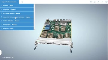Cisco 2232 fabric externders
