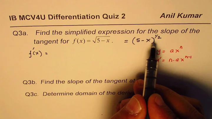 Square Root Function Slope of Tangent Domain and Derivative