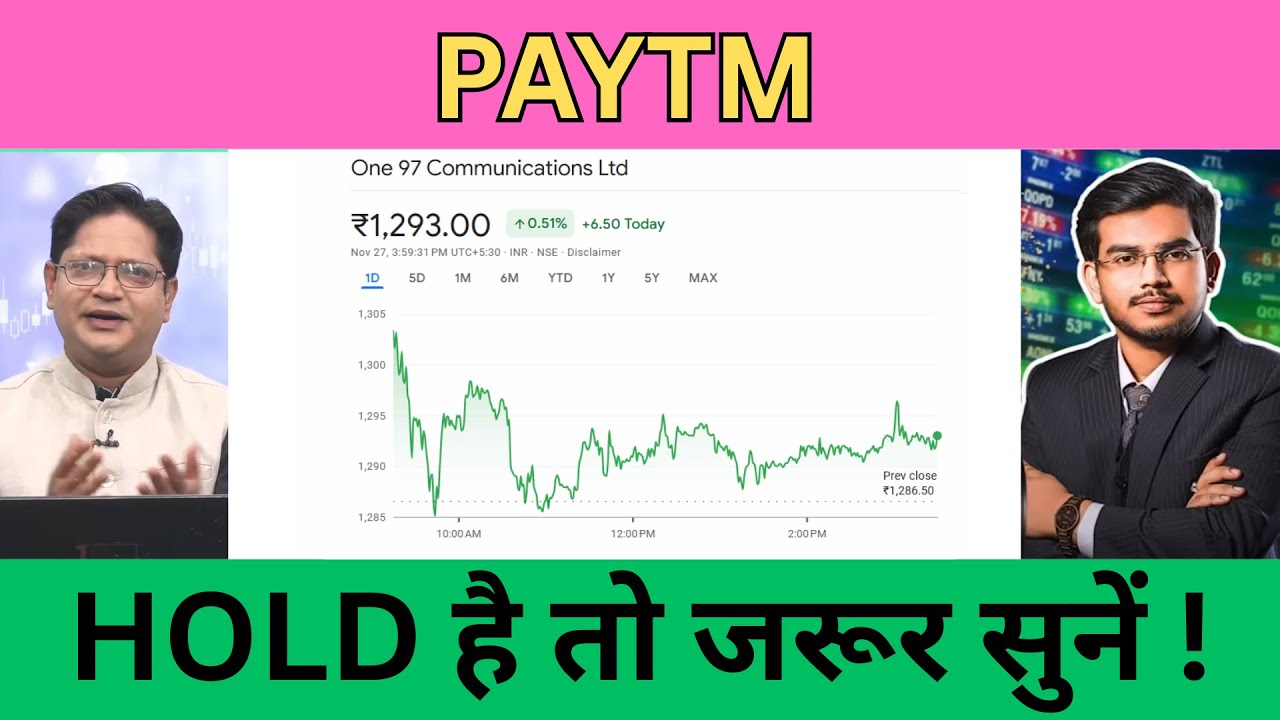 Paytm Share Latest News | One 97 Communications Ltd Share Analysis !