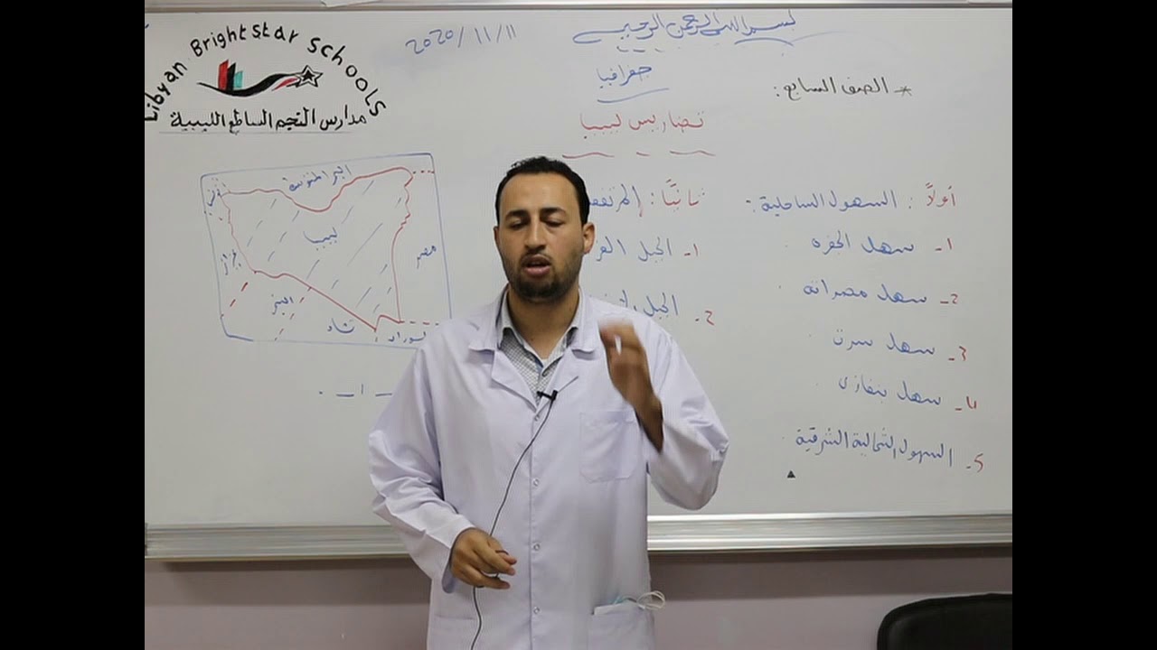 مادة الجغرافيا للصف السابع الأساسي/  تضاريس ليبيا