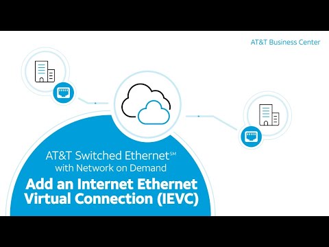 AT&T Switched Ethernet with Network on Demand: Add an Internet Ethernet ...