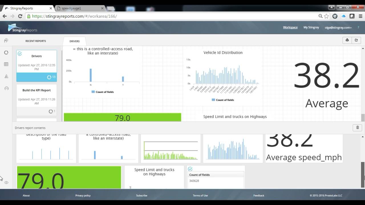 Click Graph KPI and one click graphs - YouTube