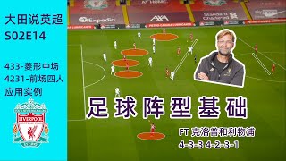 【足球阵型基础】：4-3-3 vs 4-2-3-1 ft 克洛普和利物浦｜大田说英超S02E14