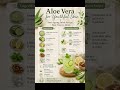 Aloe vera drink for healthy glowing skin ✨