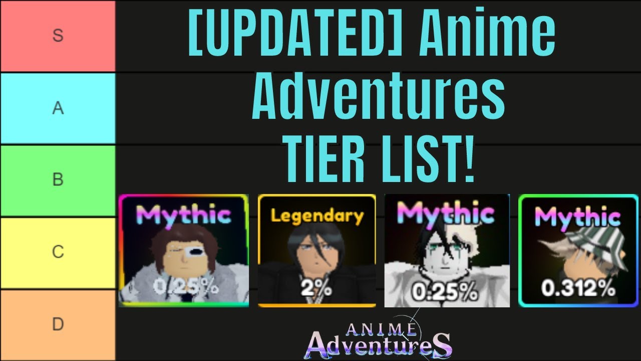 tier list anime dimensions roblox｜Pesquisa do TikTok