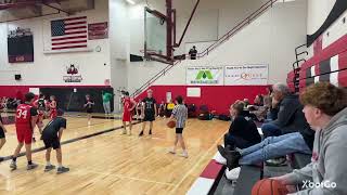 11/15/25 R Gunners vs Sandpoint Future 1st Quarter