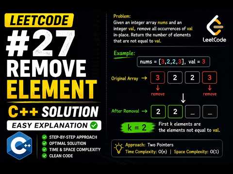 LeetCode 27 - Remove Element | C++ Solution | Easy Explanation