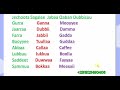Jechoota Sagalee Jabaa Qaban Dubbisuu Learn Afaan Oromoo Amharic English Letters 