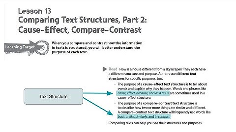 Comparing Text Structures