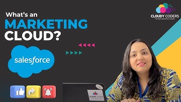 Marketing Cloud: Cloudy Coders