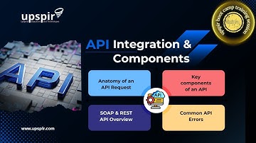 API Integration | Request & Response Cycle + REST vs SOAP Explained