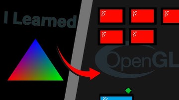 I Made A 2D Game Engine With OpenGL