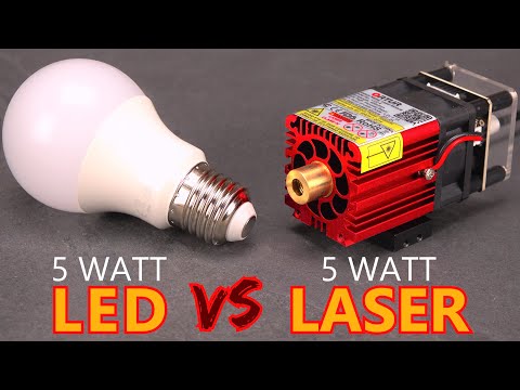 Crazy difference between 5W LASER and 5W LED!