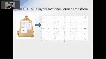 4minutes presentation of lane detection