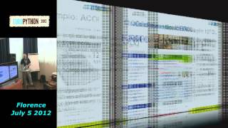 Content Management professionale con Python nel 2012