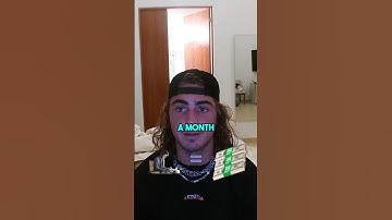 Making $10K a Month with Trading
