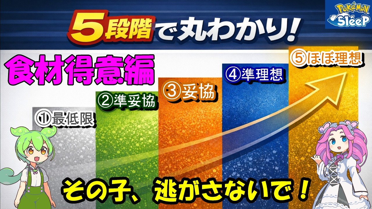 【食材得意】採用ライン　判断が分かれる厳選基準【ポケスリ】