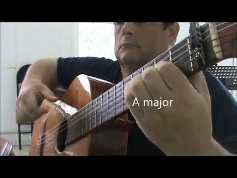 scotland the brave guitar chords scotland the brave guitar chords