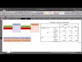 How to create index using PCA in SPSS - YouTube