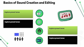 Korg Kronos Video Tutorials | Kronos Training Tips | Korg Tutorial Insights
